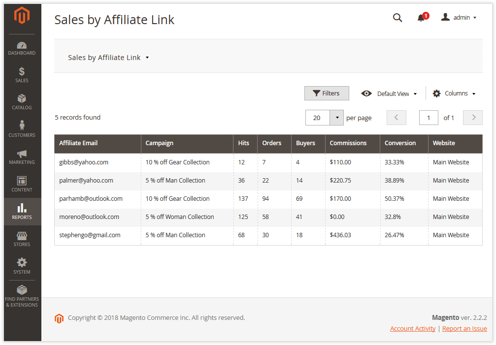 Sales by Affiliate Link Report | Affiliate for Magento 2