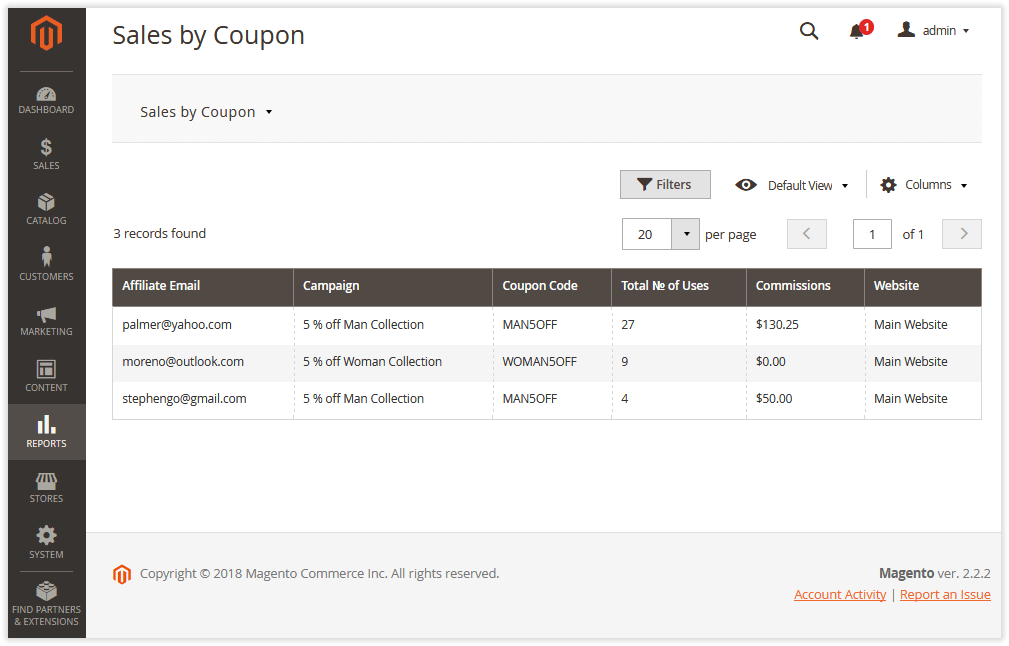 Sales by Coupon Report | Affiliate for Magento 2