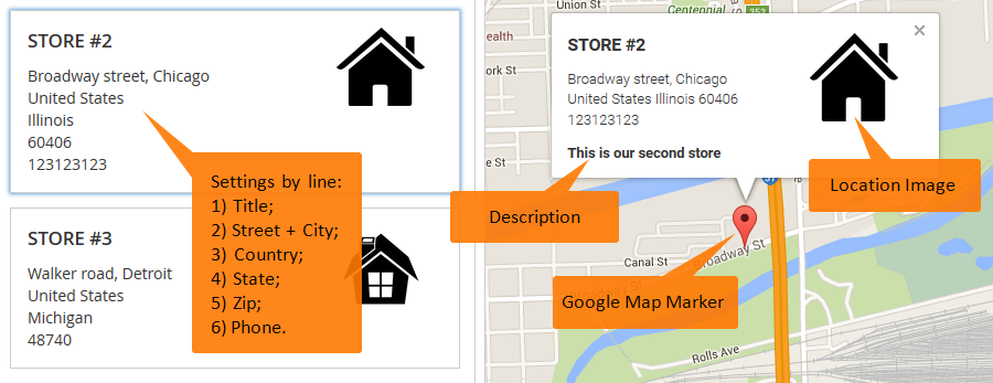 Adding the Store Location | Store Locator for Magento 2